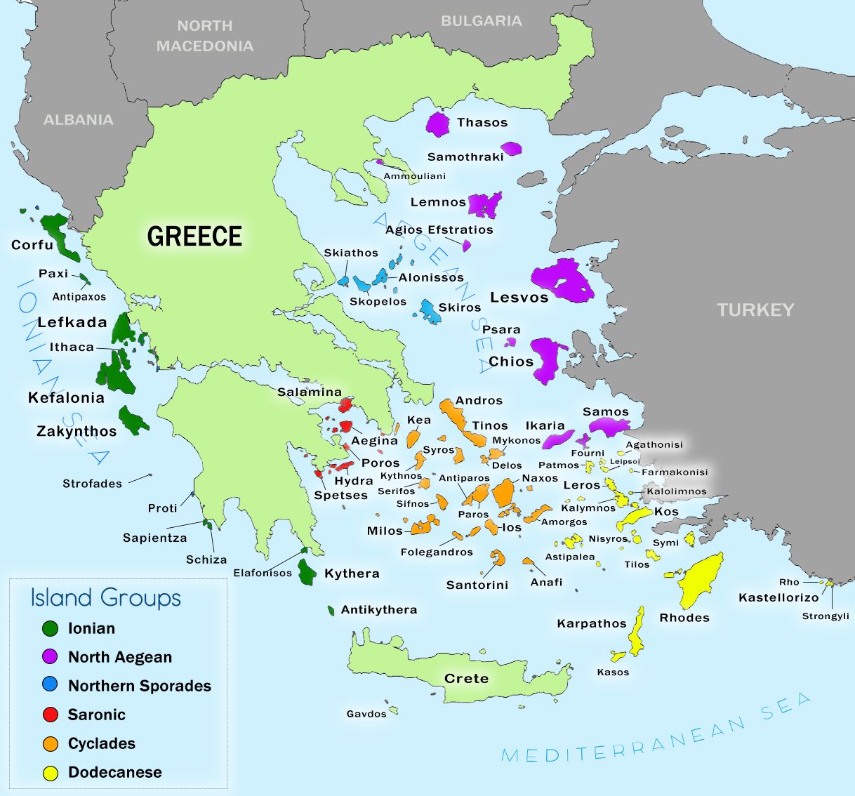 Greek islands -- Grouped